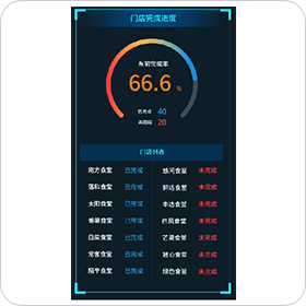 竖向进度屏